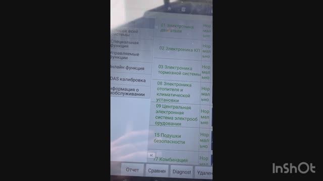 Обзор Октавия