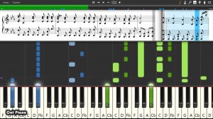 LA-Z RIDER SIMPSONS INTRO COUCH GAG (PUSH IT TO THE LIMIT) - Piano tutorial and cover Sheets + MIDI