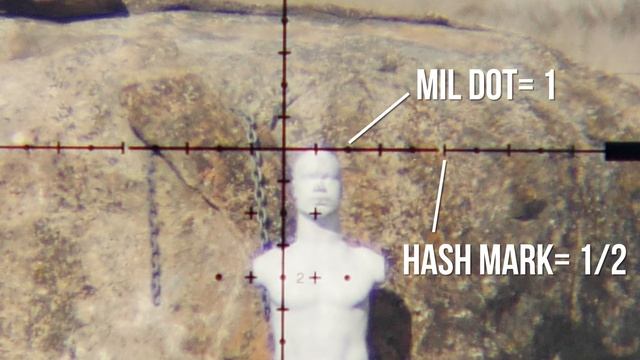 Ranging with Mil Dots: Math for Long Range Shooting смотреть онлайн