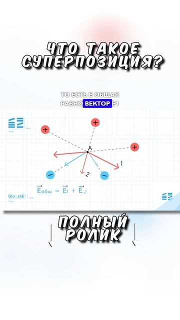 Что такое суперпозиция?
ТГ: globalee_phys Запись на Курс по Физике! смотреть онлайн
