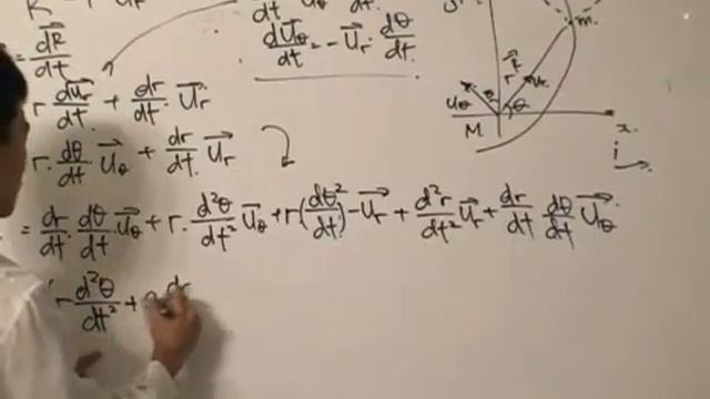 Kepler's Laws - Preliminaries pt2 смотреть онлайн