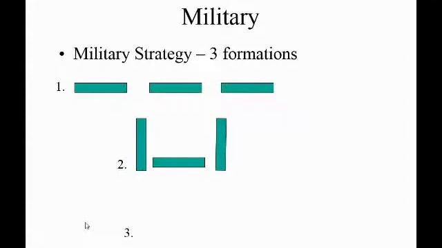 Napoleon Notes смотреть онлайн