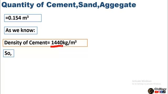 quantity estimation for M10(1:3:6) grade concrete in 1 cubic meter|Quantity of cement,sand,aggreagt смотреть онлайн
