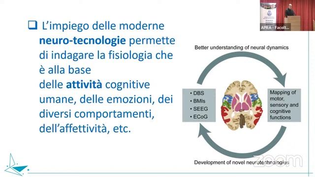 1 - Corso di Perfezionamento in Neurobioetica 2023/2024 смотреть онлайн
