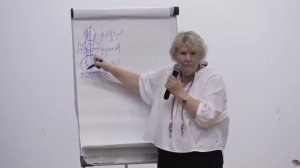 Нумерология 'Идеал' от автора Натальи Сидоровой