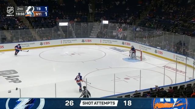 NHL Highlights | Lightning Vs. Islanders - April 1, 2025