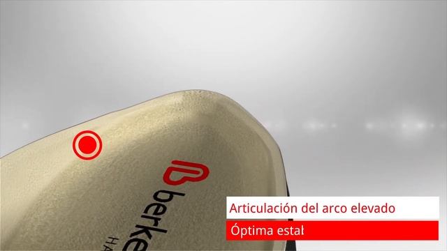 Berkemann Berkina смотреть онлайн