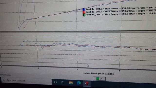 Testing a cold air intake on a 2000 Jeep Wrangler TJ 4.0 on the dyno. смотреть онлайн