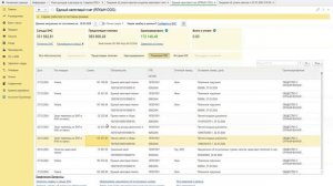 Страховые взносы, НДФЛ в КУДиР за 1 квартал 2024 года в 1С