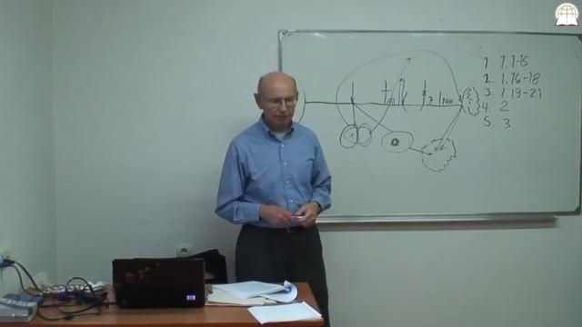 Библейский колледж "Слово Божье" - ОБЗОР НОВОГО ЗАВЕТА, часть 49. смотреть онлайн