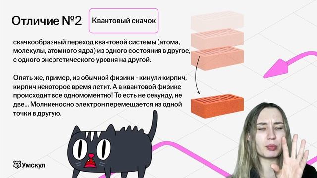 Чем квантовая физика отличается от обычной?