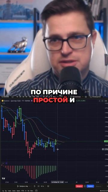 Как определить бычьи разворотные бары? Узнайте сейчас! #Трейдинг #Финансы смотреть онлайн