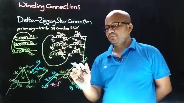 Three phase transformer - Delta Zigzag star connection - Lecture 7a смотреть онлайн