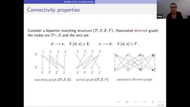 SNAPP Seminar || Ana Bušić (INRIA and ENS, Paris) || September 28, 2020 смотреть онлайн