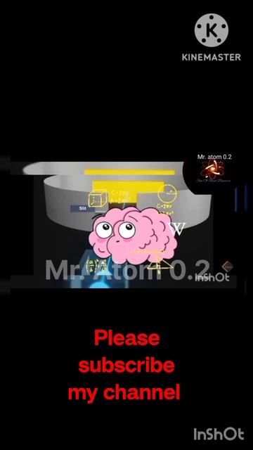 ratherford experiment/discovery of proton/discovery of nucleus #ratherford #proton#nucleus #sorts смотреть онлайн