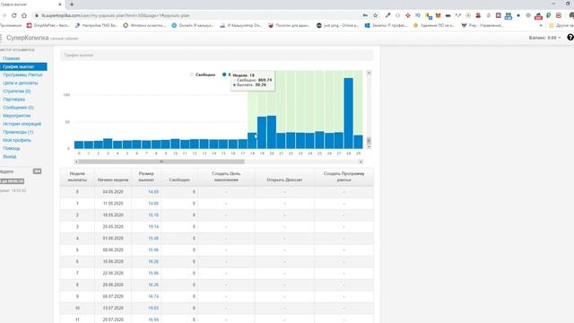 Депозит vs Цели. Стратегия развития в суперкопилки!!! смотреть онлайн
