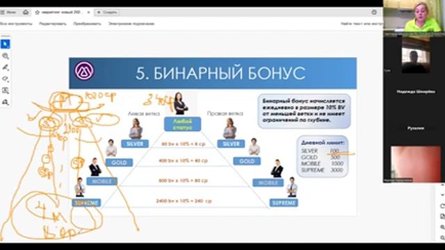 Маркетинг.Часть 3