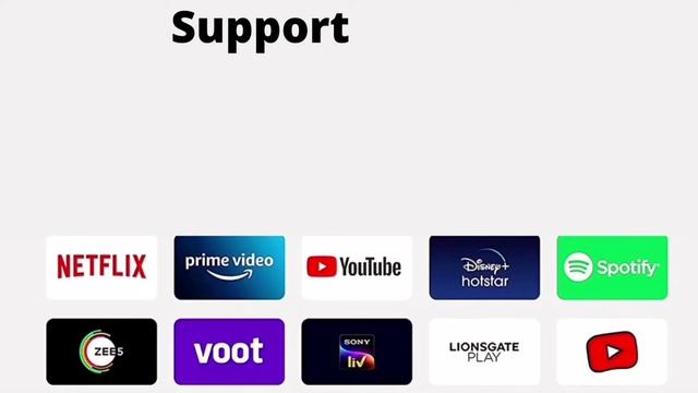 Top 5 Best Android Smart TV Under 15,000 July 2022 | AMAZON | #under15k смотреть онлайн