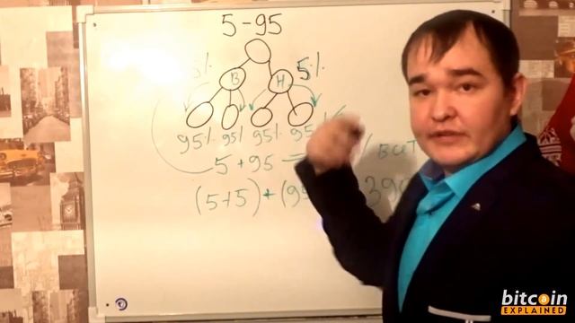 Подробный маркетинг план 5 95, Elysium company смотреть онлайн