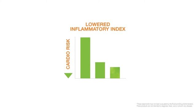 Get Charged Up On Good Nutrition смотреть онлайн