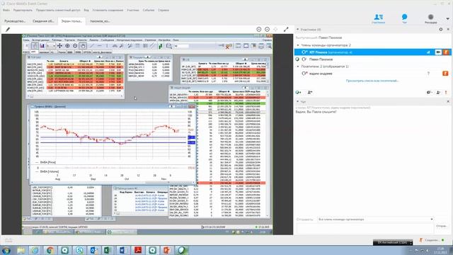 17.11.15, 17:00 (мск) - Новости корпораций, аналитика смотреть онлайн