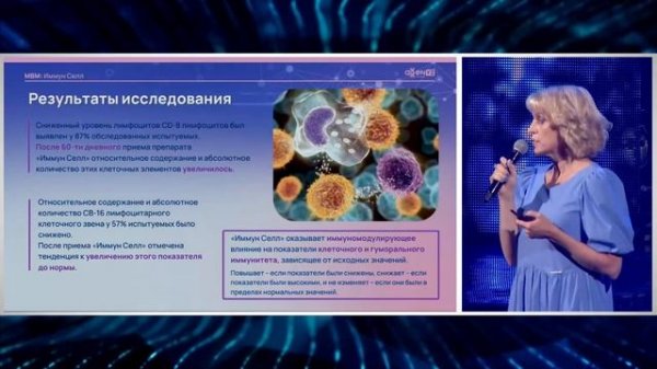 Адженис - MBM23 Клинические Исследования