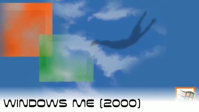 Windows Startup and Shutdown Sounds Reversed (NT 4.0 Skipped) смотреть онлайн