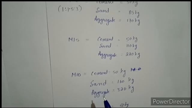 how much materials comes 50kg cement смотреть онлайн