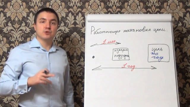 Секреты достижения целей смотреть онлайн