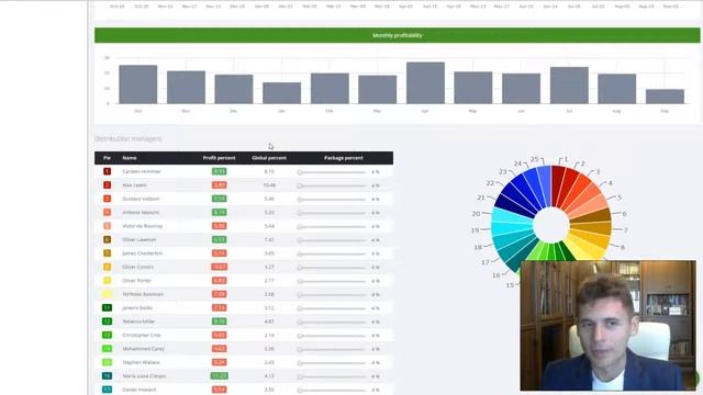 Как инвестировать деньги и получить доход свыше 300% Questra World 10 09 2016 смотреть онлайн