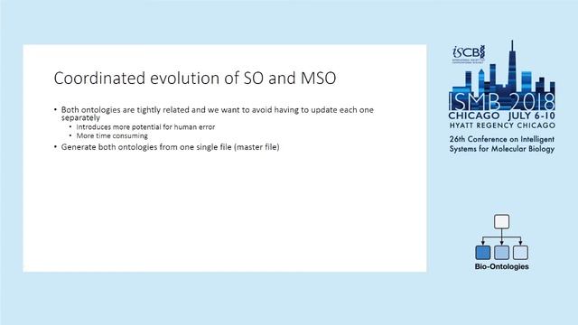 Intelligently Designed Ontology Alignment: A Case... - Michael Sinclair - ISMB 2018 Bio-Ontolgies смотреть онлайн