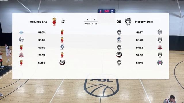 We'Kings Lite vs Moscow Bulls смотреть онлайн