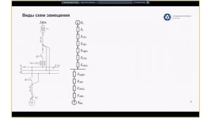 [Курс «Проектирование систем в сетях до 1 кВ»] Расчет токов короткого замыкания в сетях до 1 кВ