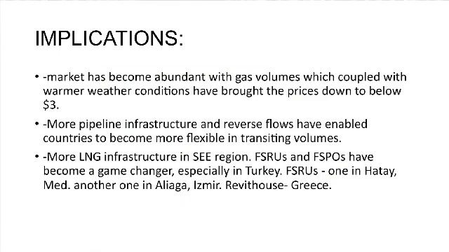 Balkan Energy Battlegrounds - Panel Two: The Southern Gas Corridor, TurkStream and LNG смотреть онлайн
