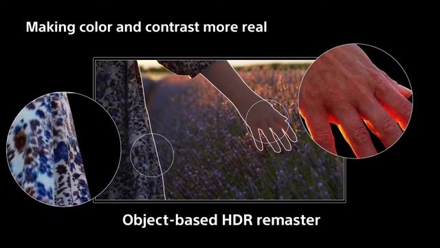 Sony BRAVIA X90H XH90 Series 4K HDR TV CES 2020 смотреть онлайн