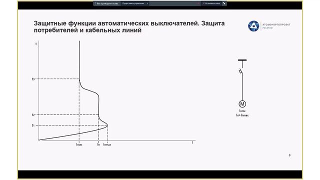[Курс «Проектирование систем в сетях до 1 кВ»] Защита сетей и потребителей смотреть онлайн