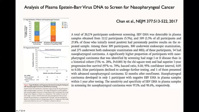 Kursus Biologi Tumor 2021 : Infection in Cancers : Tumor Viruses смотреть онлайн
