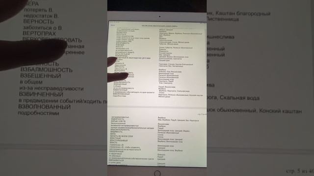 Обзор книги Уиллера по Цветам Баха смотреть онлайн