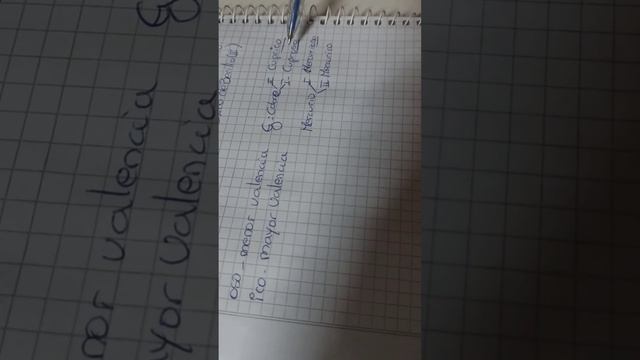 Como utilizar el oso y el ico en quimica смотреть онлайн