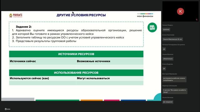 Современные Технологии Управления, ЦФО 03.04 – день 4