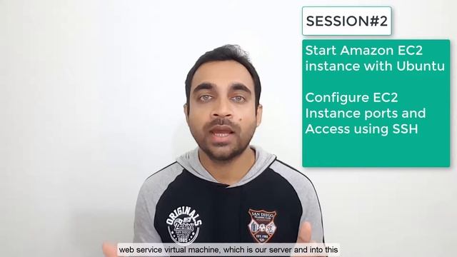 The Complete XMPP Course Chat Server Setup AndroidiOS Apps смотреть онлайн