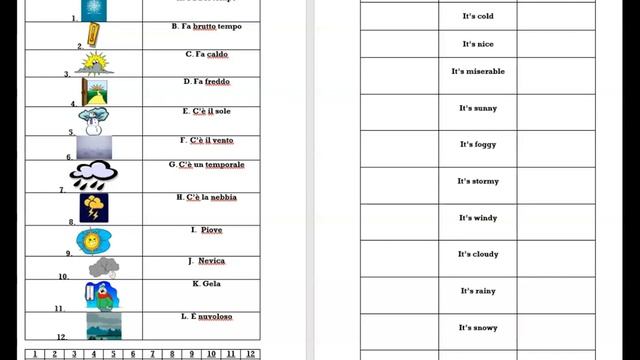 KS3 - Italiano - che tempo fa смотреть онлайн