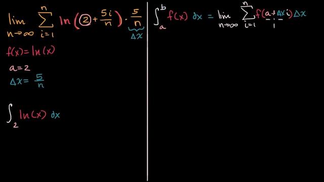 Escribir el límite de una suma de Riemann como una integral definida | Khan Academy en Español смотреть онлайн