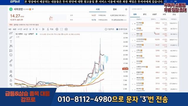 비트코인캐시 85만원 지지선 반등 1차목표가 XXX만원 #비트코인캐시 #비트코인캐시분석 #비트코인캐시전망 #비트코인캐시목표가 #비트코인캐시차트 смотреть онлайн