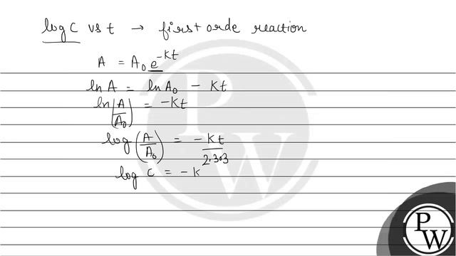 Match the column-I with column-II
\begin{tabular}{|c|l|c|c|}
\hline & \multicolumn{1}{|c|}{ Grap... смотреть онлайн