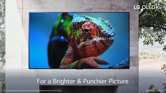 Best Gaming TV For PS5 (2022) ☑️ TOP 5 Best смотреть онлайн