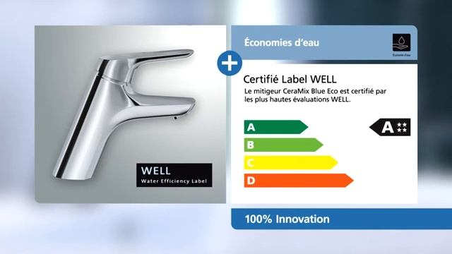 Mitigeur Ceramix Blue Ideal Standard смотреть онлайн