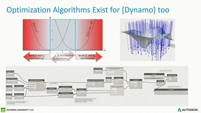 The Future of BIM Will Not Be BIM and It's Coming Faster Than You Think смотреть онлайн
