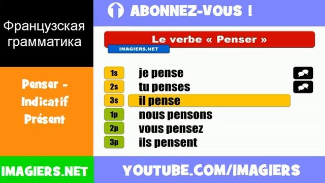 Французские глаголы = Penser = Indicatif Présent смотреть онлайн
