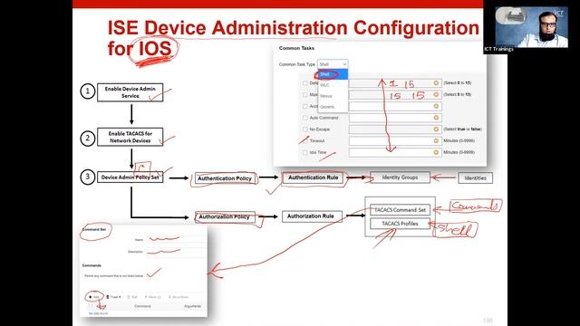 Configuring TACACS+ AAA Using Cisco ISE (IOS, WLC, FMC, ASA) - Part 34(Urdu / Hindi) смотреть онлайн